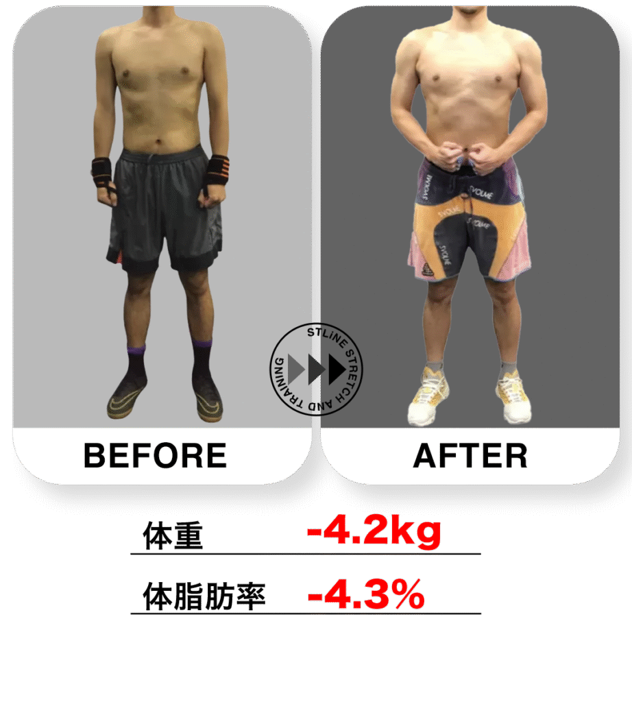 30代男性の筋力アップ ビフォーアフター｜パーソナルジムSTLiNE早稲田店