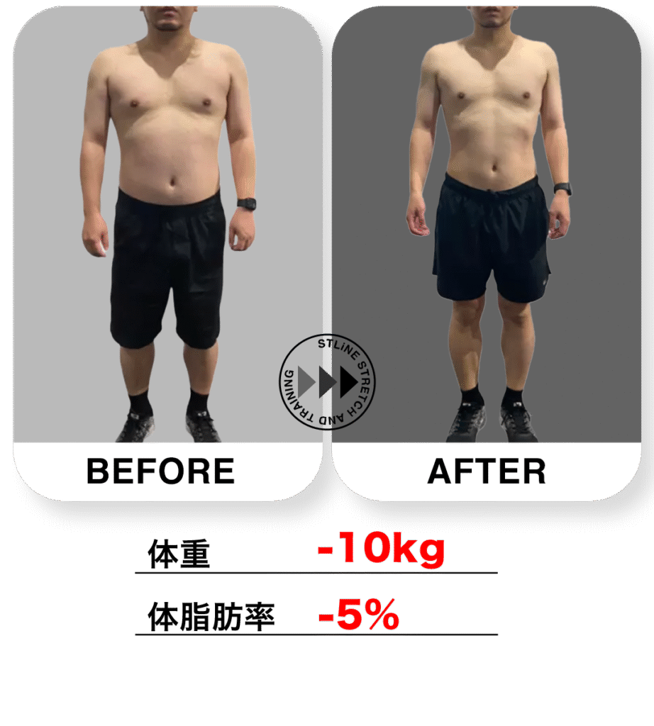 40代男性のダイエット ビフォーアフター｜パーソナルジムSTLiNE早稲田店