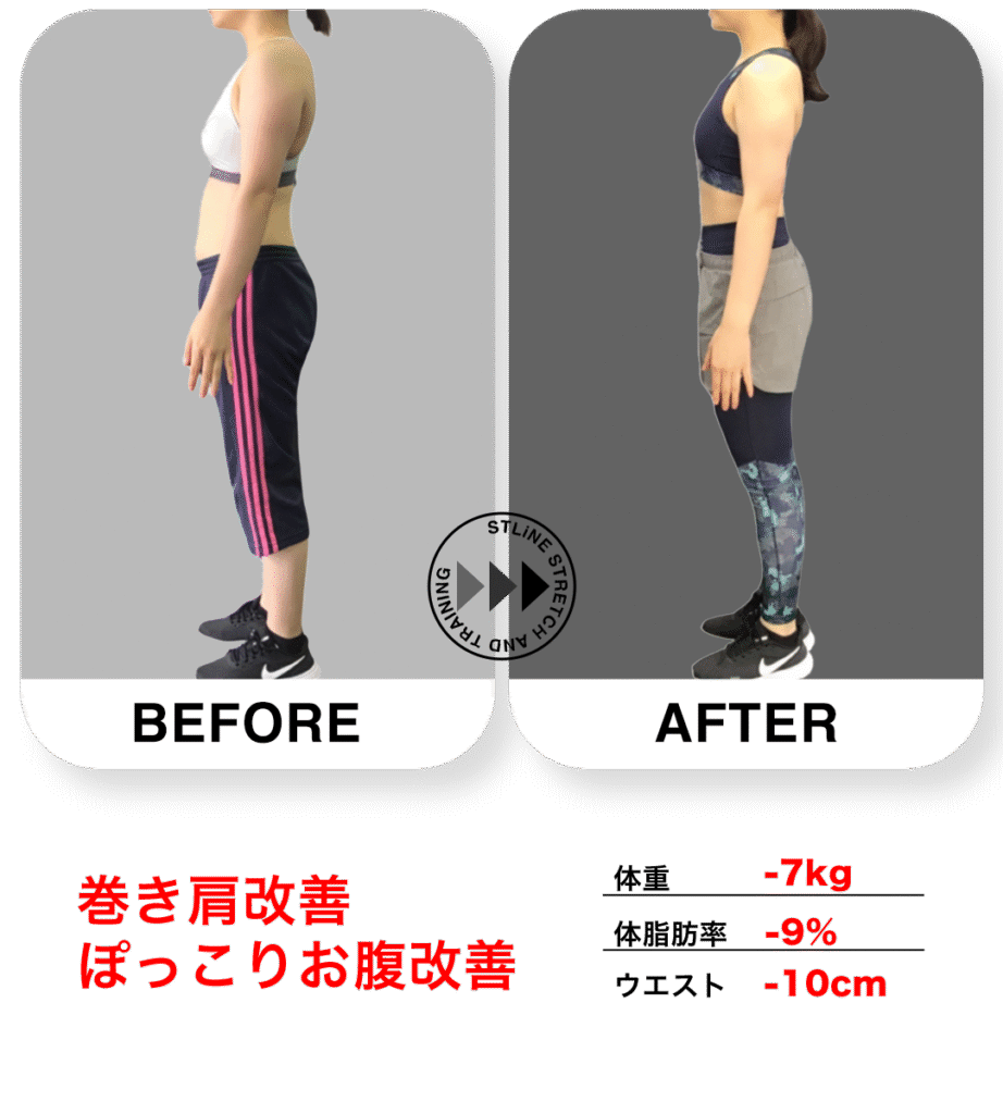 20代女性のダイエット ビフォーアフター｜パーソナルジムSTLiNE早稲田店